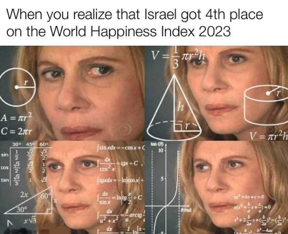 LilyourMoon's tweet photo. #israel #WorldHappinessReport2023 #WorldHappinessIndex2023 https://t.co/CCREpqIdTf