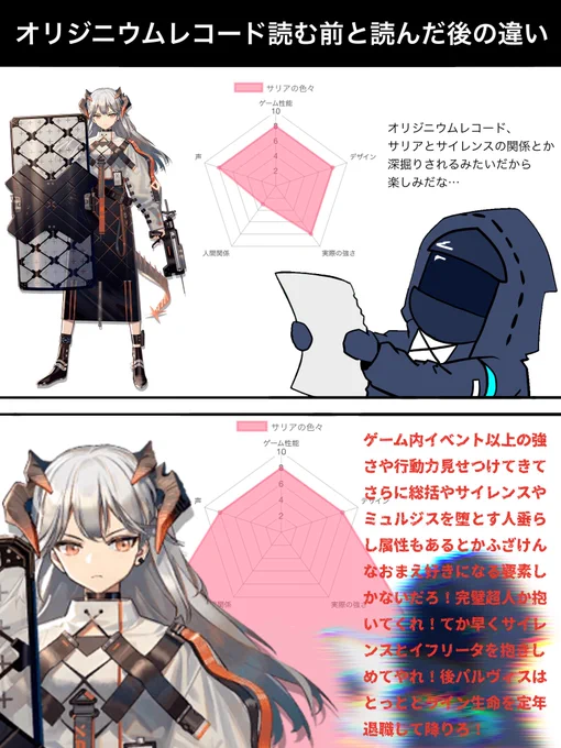 #アークナイツ #明日方舟 
だいたいこうなる 