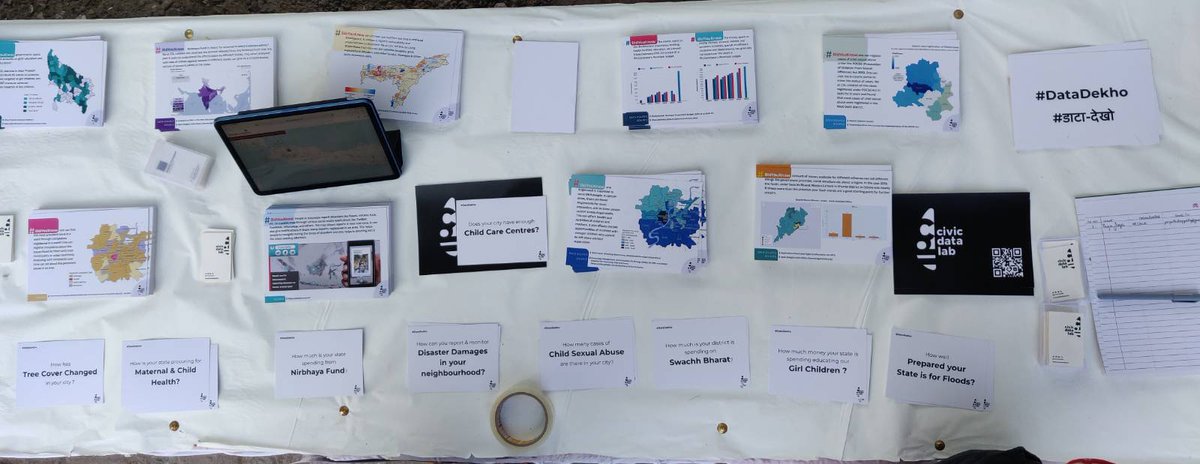 CivicDatalab's tweet photo. We are at #StepOutAtNight Chandni Chowk - Delhi, sharing about #OpenData to help more citizens engage more with local governance. If you are around then please dropby and chat with our bandhus. https://t.co/0e0oK3yUv2