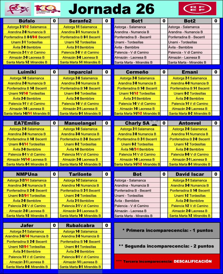 'La Liga dl G-VIII d 3ª RFEF' // Temp. 2022-23 // Jornada 26 - Página 2 FsEIBb7X0AAsjjL?format=jpg&name=900x900