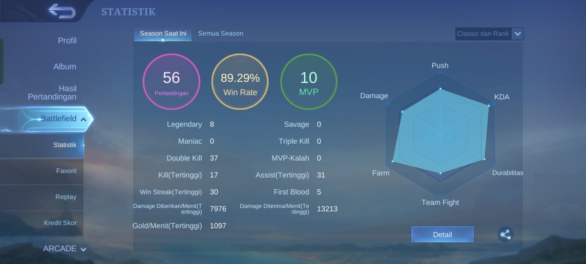 3 hari dari GM ke mythic done ✌️