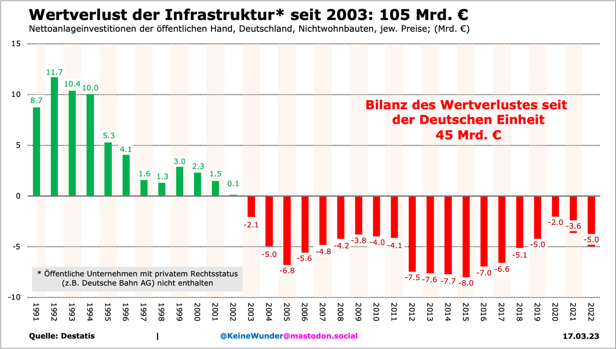 André Kühnlenz tweet media