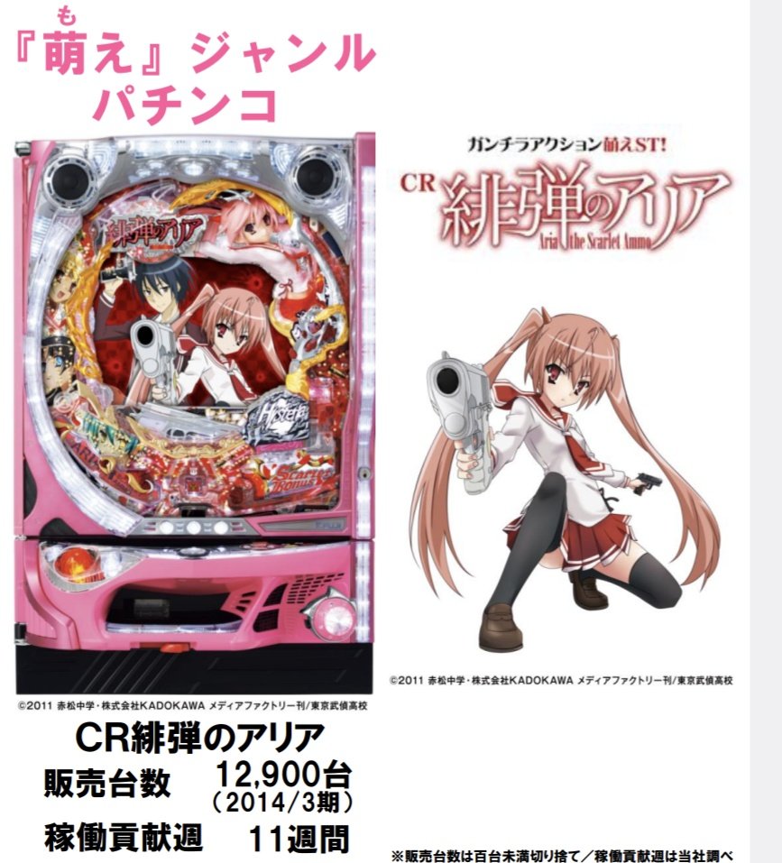 CR緋弾のアリアAA　JPH（1/319）ミドル　リモコンオート付実機 藤商事 CR緋弾のアリア FPL 枠色不問 中古パチンコ実機 [枠名
