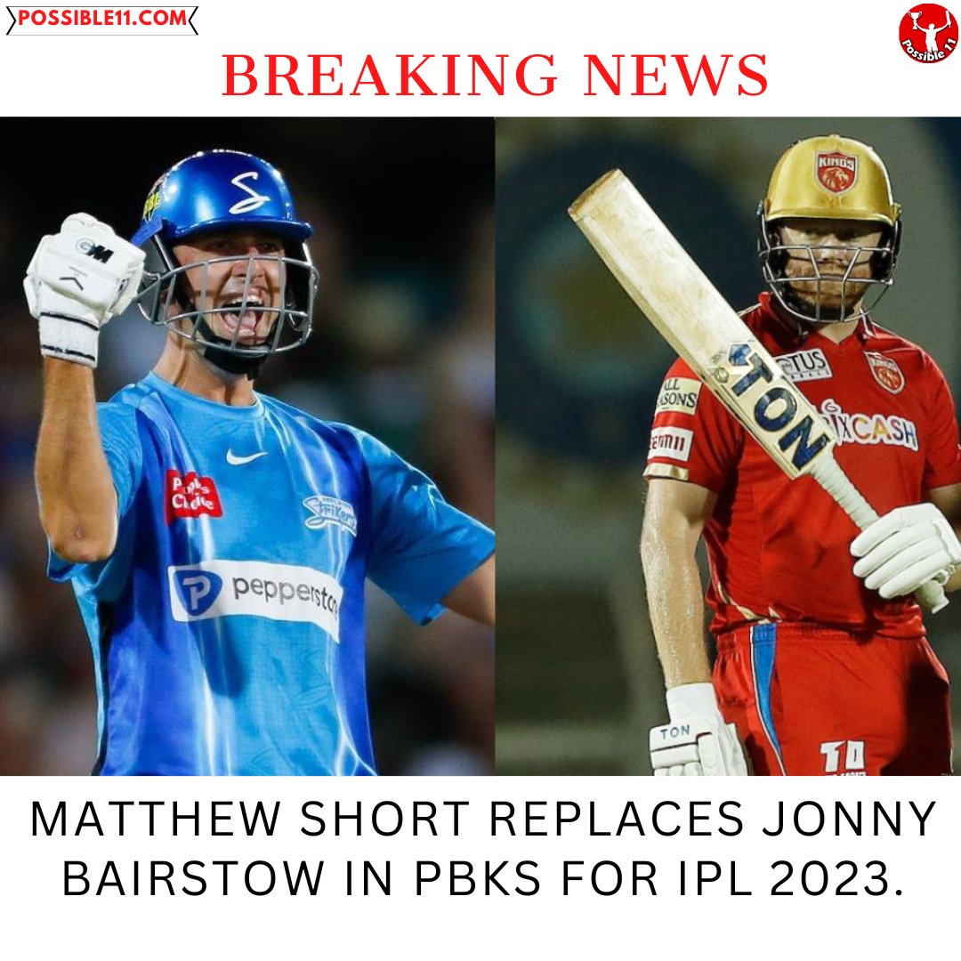 Possible11team's tweet photo. BREAKING NEWS 🚨

#pbks #jonnybairstow #matthewshort #viratkohli #chrishgayle #possible11 https://t.co/hBp0W70rte