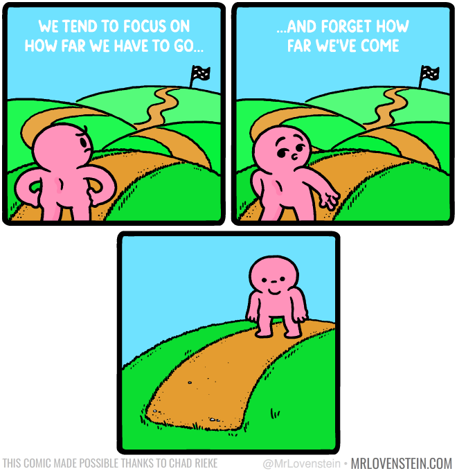 Secret Panel HERE 🏁 tapas.io/episode/2179651