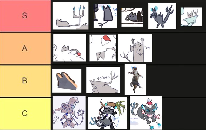 i have Grim tier list 