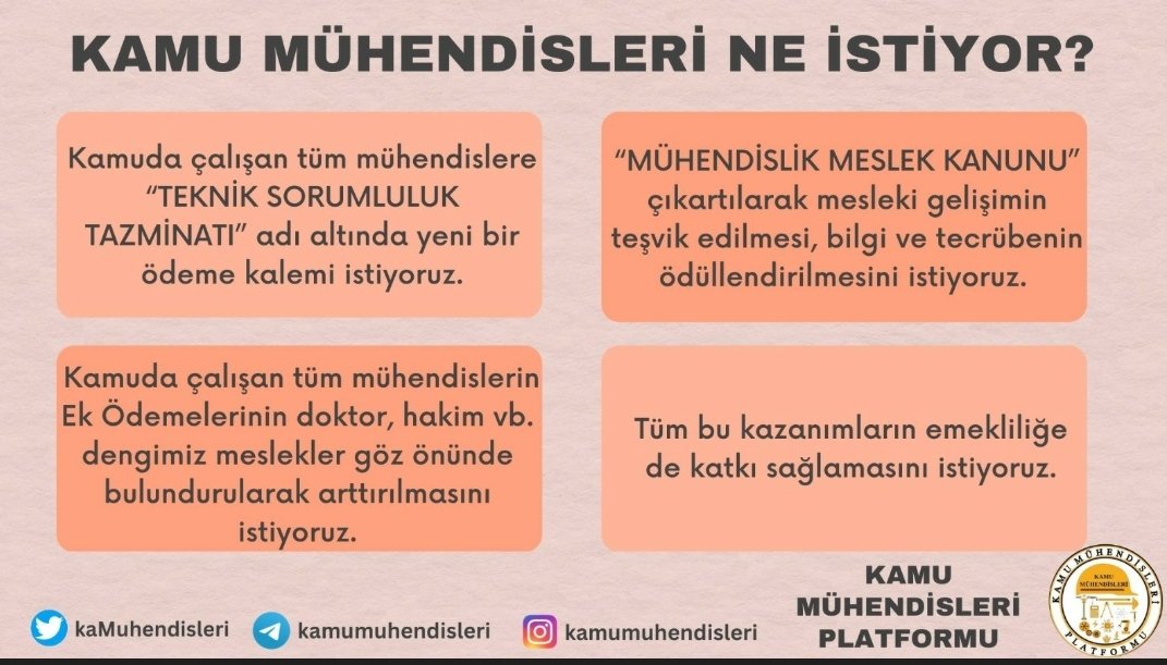 Kamu Mühendisleri ülkemizin her alanda gelişmesi ve çağının ilerisinde olması için gece gündüz faaliyet göstermektedir ve ciddi sorumlulukları vardır. Buna rağmen 2023 verilerine göre bir mühendis ortalama 18.000 TL gelir elde etmekte ve 30.700 TL olan yoksulluk sınırının