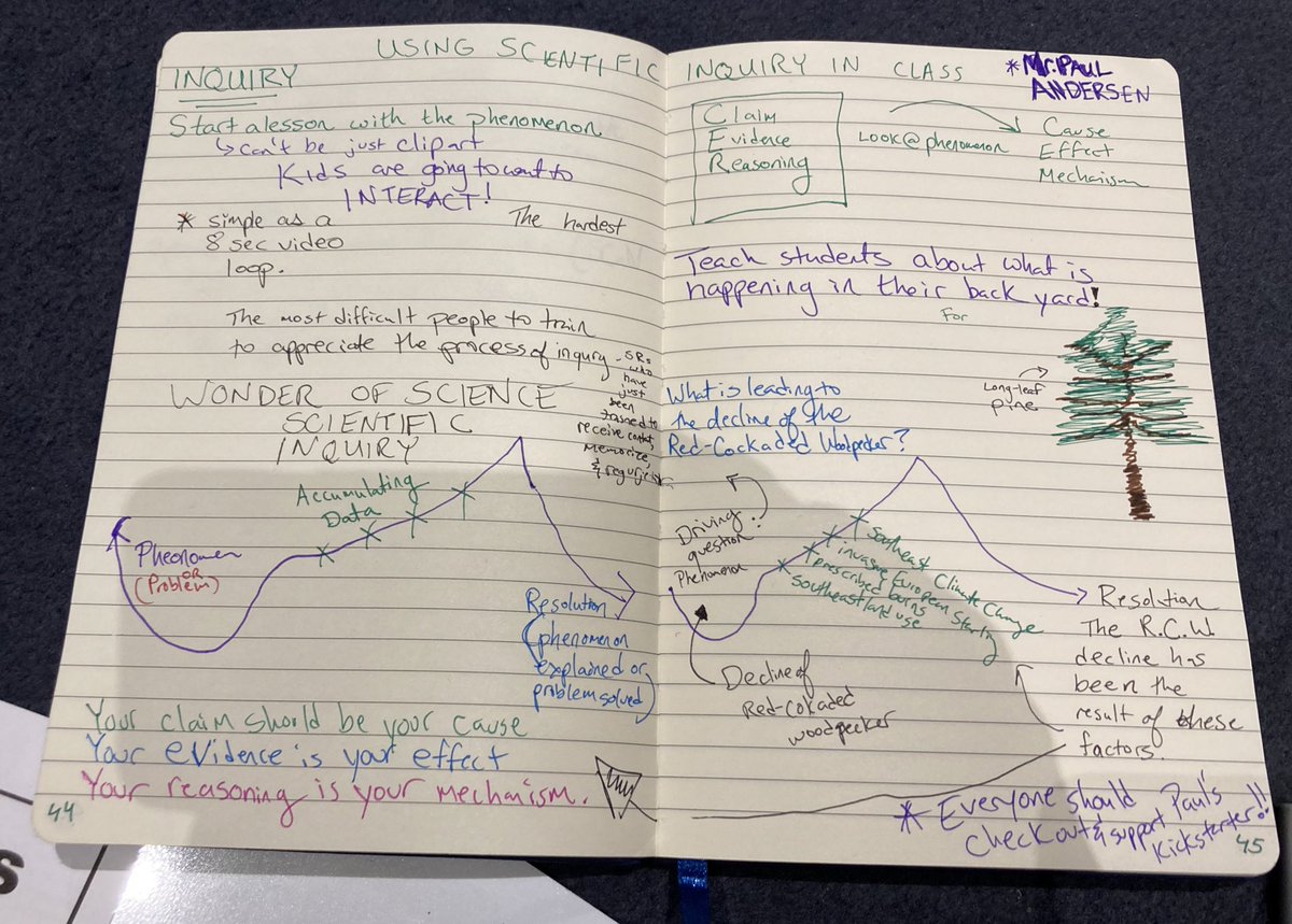 natecfields's tweet photo. My session notes https://t.co/qae2A7RBx6