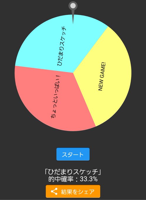 票が割れたのでルーレットで決めました、結果明日のきららクイズは「ひだまりスケッチ」から出題しますルーレットの結果「ひだま