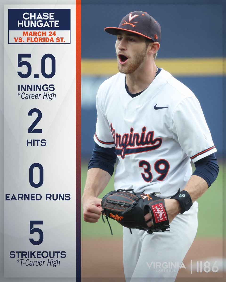 Virginia Baseball tweet media