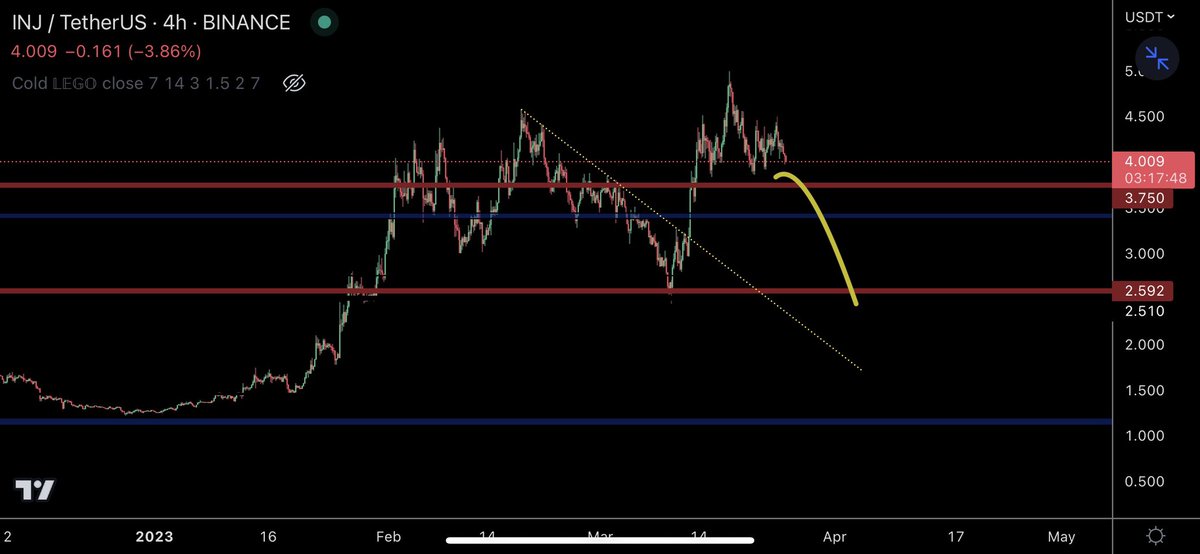 TraderSZ tweet media