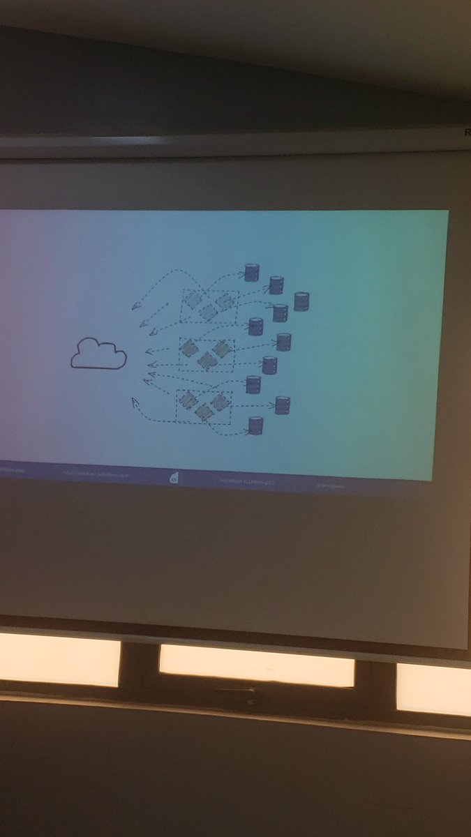 dan_kuta's tweet photo. @Join_localhost @Ileriayooo Speaking on Secret Management #LLMeetup23 https://t.co/Z3LfPjcysP