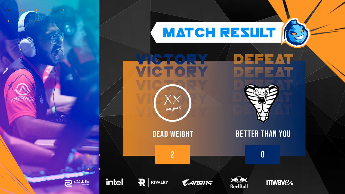 BrisVegasLAN (@brisvegaslan) on Twitter photo Over on A Stream, <a href="/DeadWeightOCE/">Dead Weight</a>☠️ takes the win against Better Than You📈 2-0 moving into tomorrows Grand Finals 🔥 Over on A Stream, <a href="/DeadWeightOCE/">Dead Weight</a>☠️ takes the win against Better Than You📈 2-0 moving into tomorrows Grand Finals 🔥