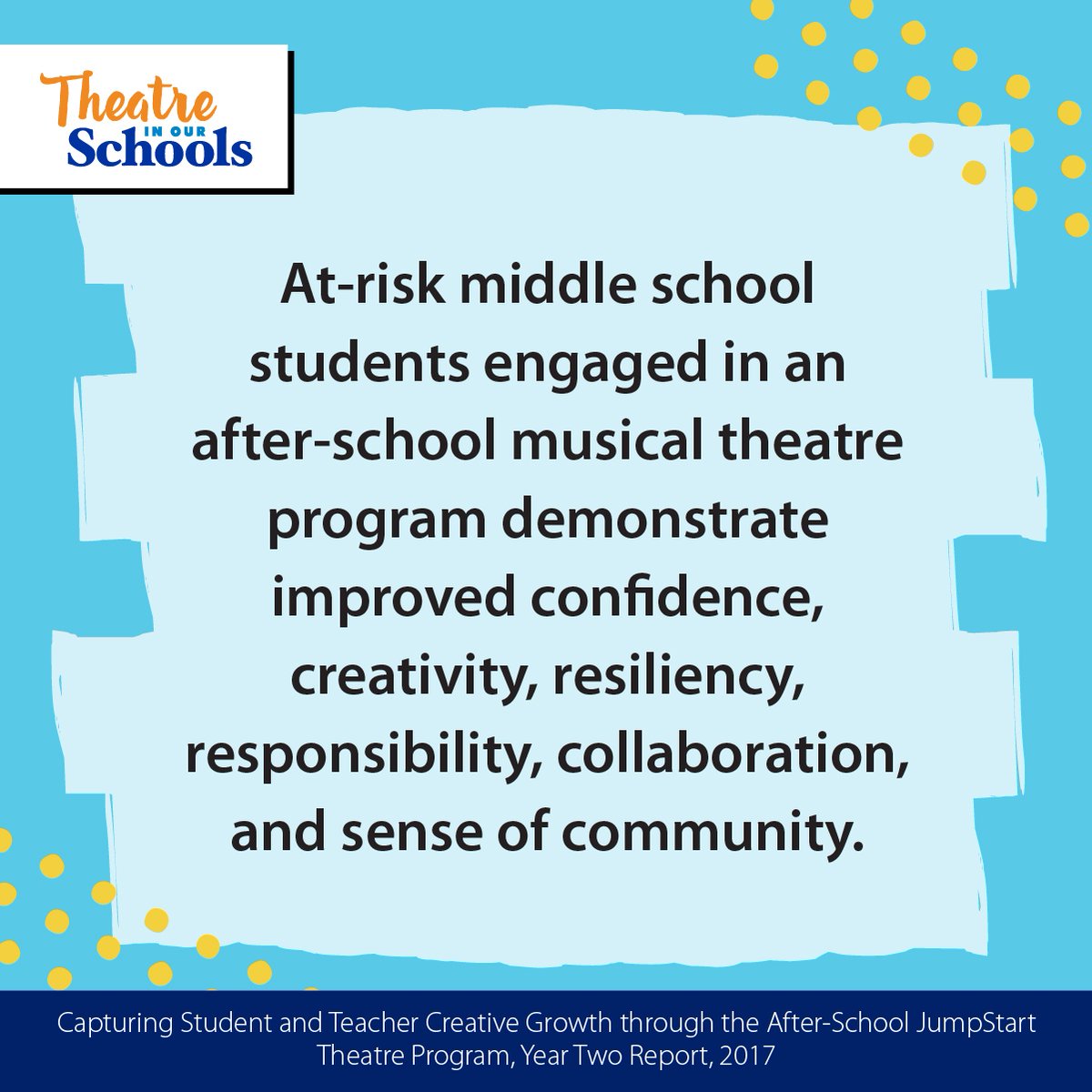 #MotivationMonday #TheatreInOurSchools #TIOS23
