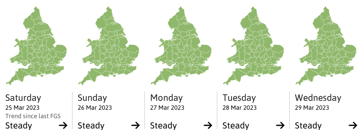 UK Flood Forecast tweet media
