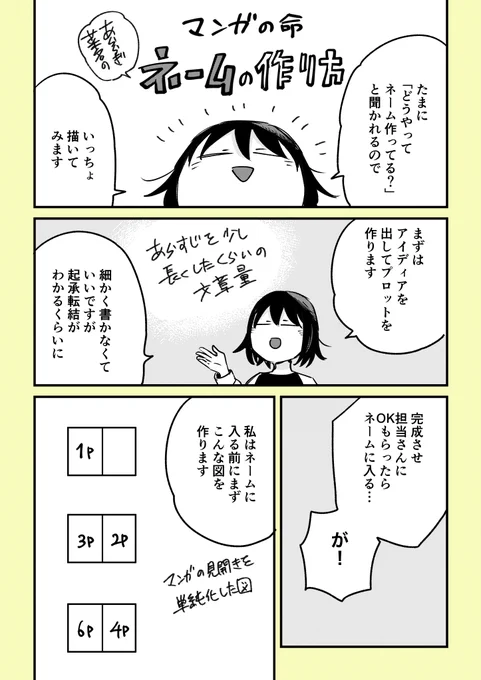 「ネームの描き方」#漫画が読めるハッシュタグ  #エッセイ漫画 