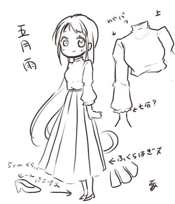 画像見る限りの多分こんな形メモ 