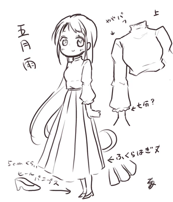 画像見る限りの多分こんな形メモ 