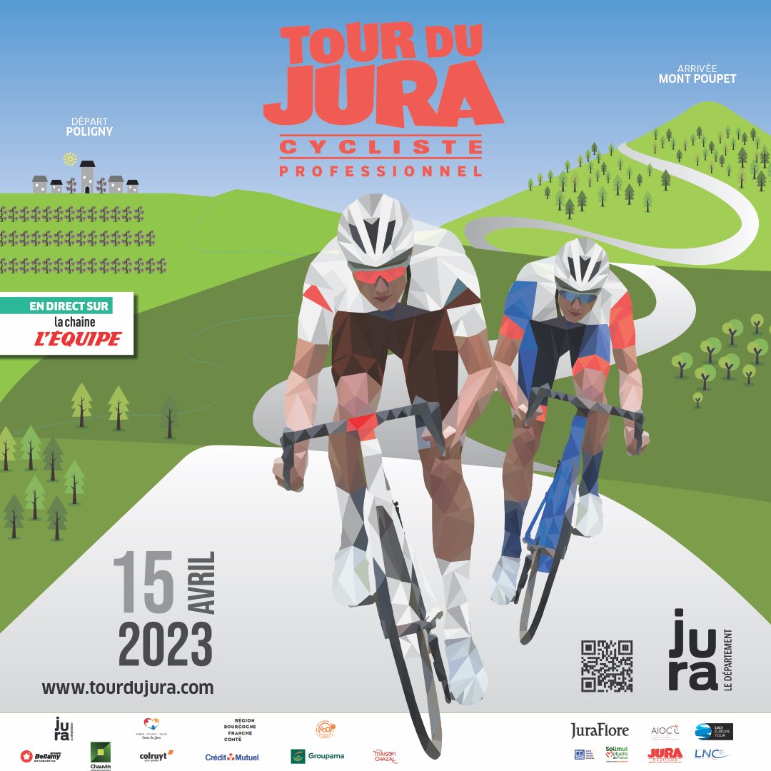 Plus que 3 semaines avant le Tour du Jura 🚀 

🤩 Samedi 15 avril, qui succédera à @ben_oconnor95 ? 

🚩 Poligny - Mont Poupet 🏁
📏 166 km
📈 2400 D+ 

📺 À suivre en direct sur la chaîne @lequipe 

#TourduJura #ClassicGrandBesanconDoubs #cyclisme #lequipe #jura #cycling