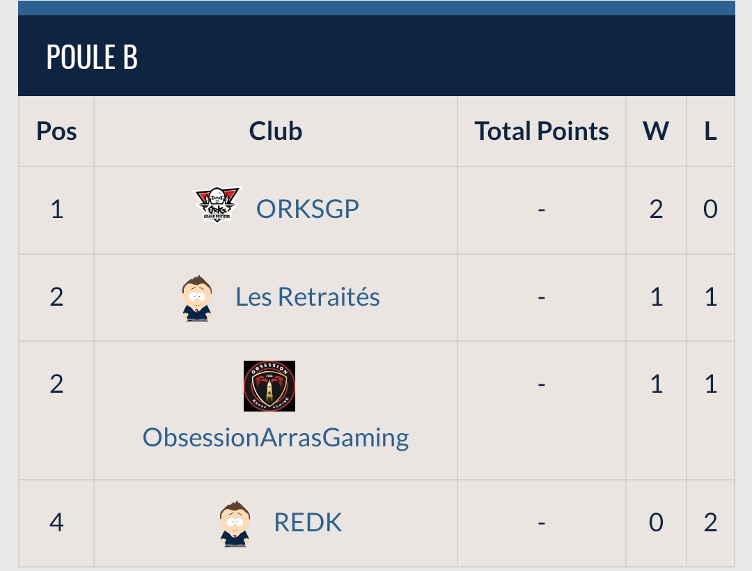 orKs Grand Poitiers tweet media