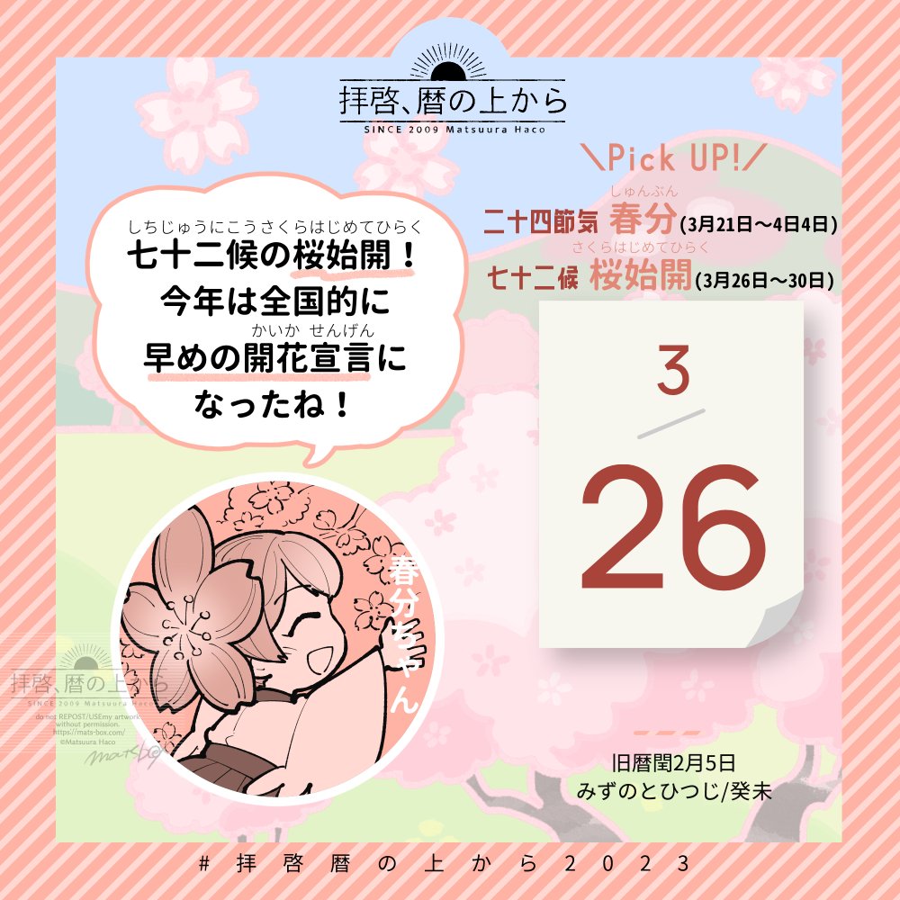 🗓3月26日(日)
🗒旧暦閏2月5日・癸未・みずのとひつじ

七十二候は、春分の次候(ふたつめ)「桜始開(さくらはじめてひらく)」に。
数ある七十二候の中でも、これは「確かに、この時期といえば桜だね」と言えるものではないでしょうか。ついスマホに写真を収めたくなります🌸

#拝啓暦の上から2023 