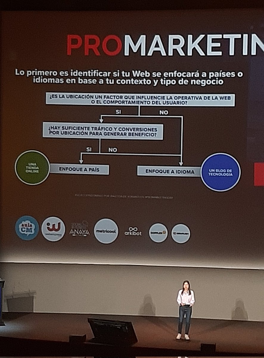 SilvanaFiestasA's tweet image. &quot;Cómo elegir un dominio que te permita crecer a nivel internacional&quot; con @aleyda en #PROmarketingDAY 💻

 💡 Va a compartir sus diapositivas en su cuenta de Twitter 👌🏼🚀

#dominioweb
#paginaweb 
@aulaCM
