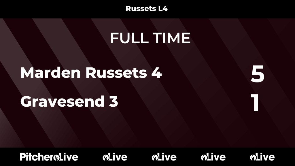 Marden Russets HC tweet media