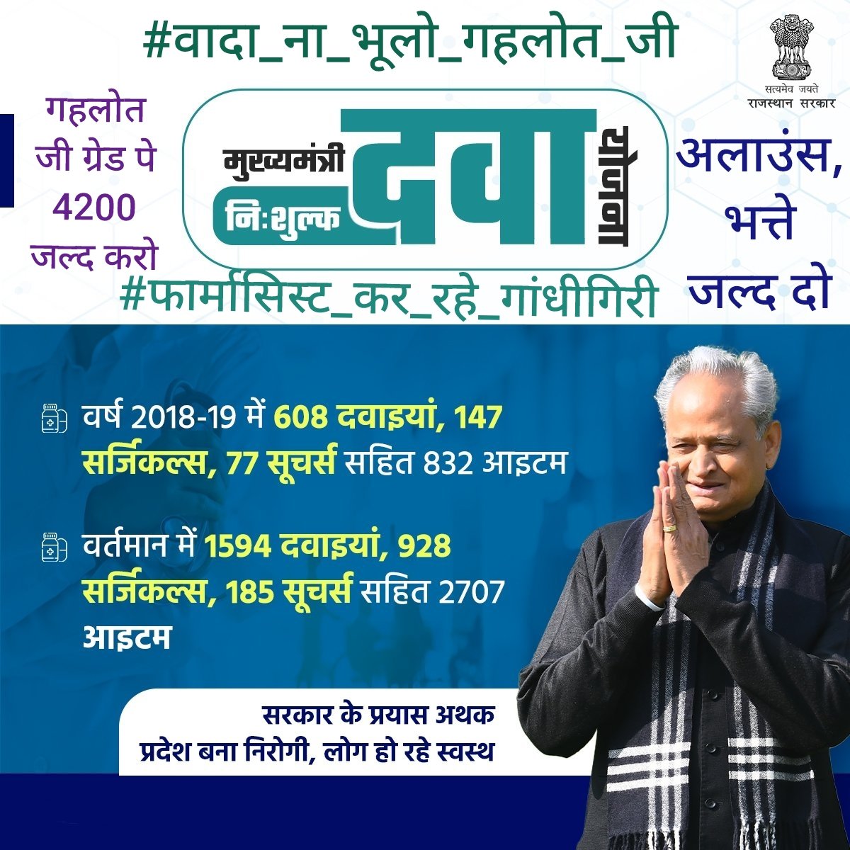 चिकित्सा विभाग राजस्थान के सेवारत फार्मासिस्ट

#वादा_ना_भूलो_गहलोत_जी
#फार्मासिस्ट_कर_रहे_गांधीगिरी 
<a href="/ashokgehlot51/">Ashok Gehlot</a> 
<a href="/plmeenaINC/">Parsadi Lal Meena</a> 
<a href="/artizzzz/">Arti Dogra</a> 
<a href="/_lokeshsharma/">Lokesh Sharma</a>
