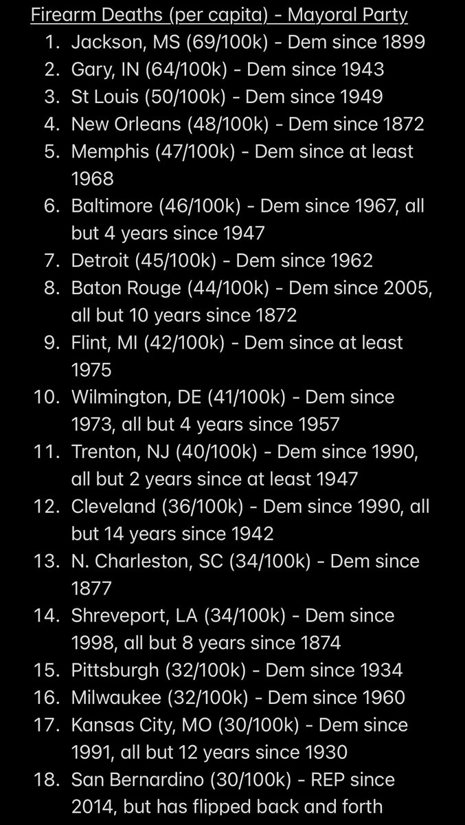 whiskey_sauer's tweet photo. @Nostradonny @SpeakerMcCarthy Just going to drop this here, do with it as you may… https://t.co/qS584cttN4