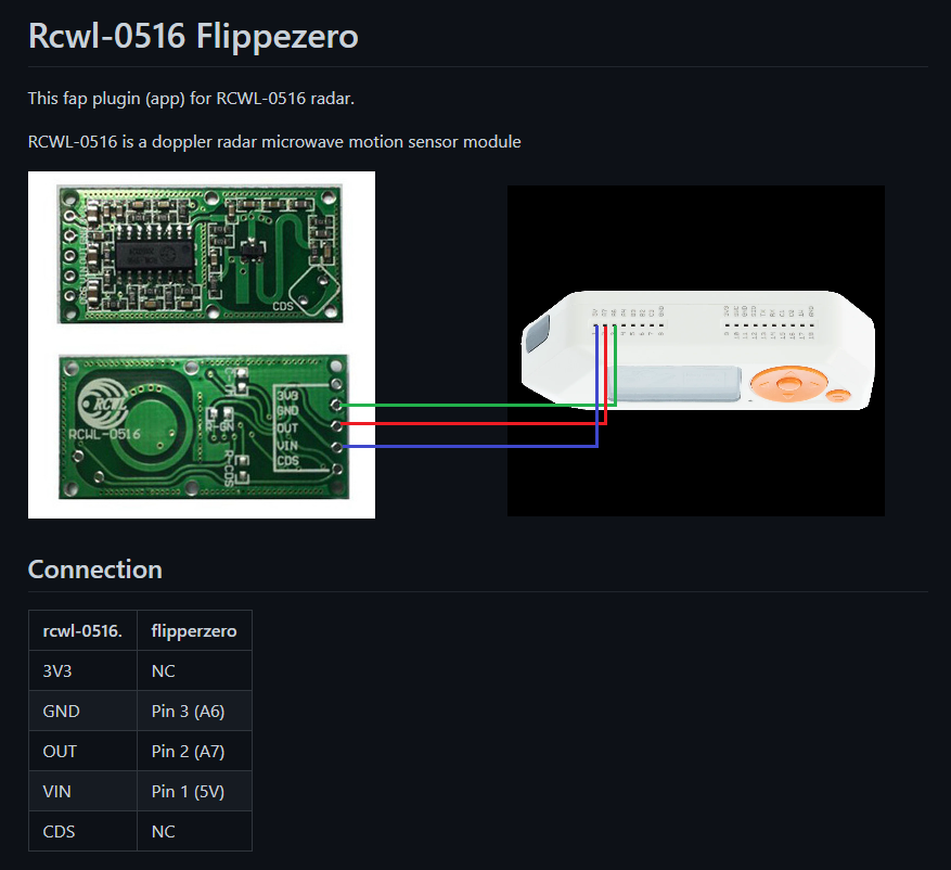 giammaiot2's tweet photo. rcwl_0516-Flipperzero by ahmedafe1
https://t.co/LHU173xSwf
rcwl-0516 Doppler Radar Microwave Motion sensor module FlipperZero plugin (app).
3,2 GHz extended frequency for Flipper Zero...
#SoftwareDefinedRadio #SDR
#FlipperZero
#Radar #PIR #3Ghz https://t.co/u2hx8fhDri