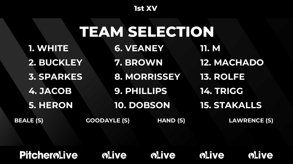 Today's 1st XV team selection #Pitchero
pitchero.com/clubs/stfranci…