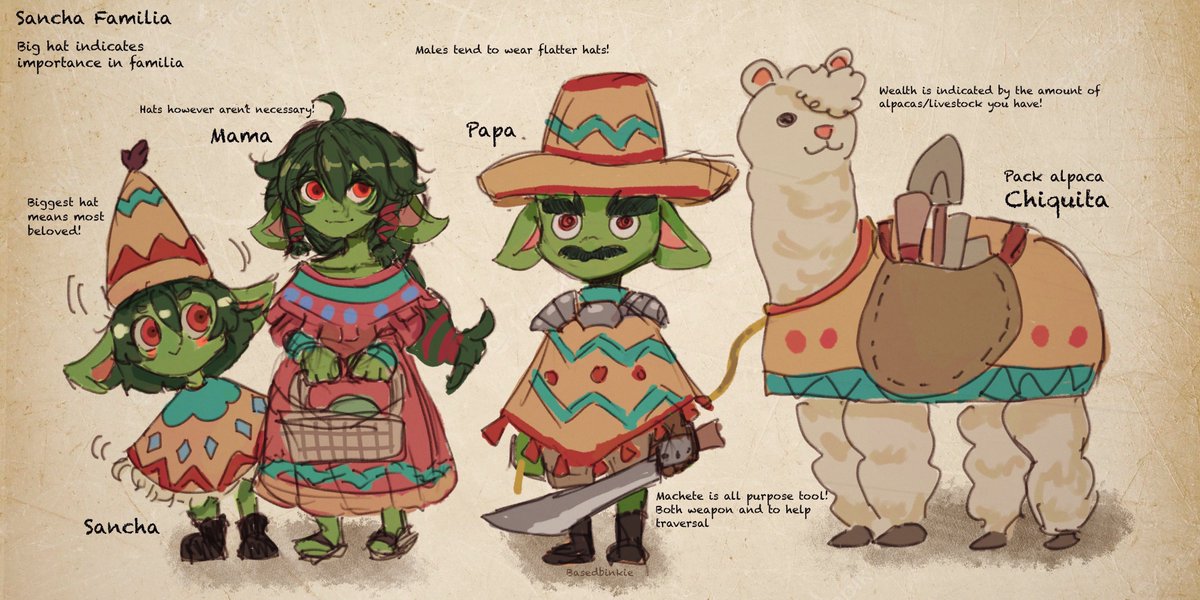 basedbinkie's tweet photo. Sancha’s Family! I always envision in my head that Gobbos fit the Latin aesthetic/culture, sketches like these will be in my patreon https://t.co/SnT27pVLhP