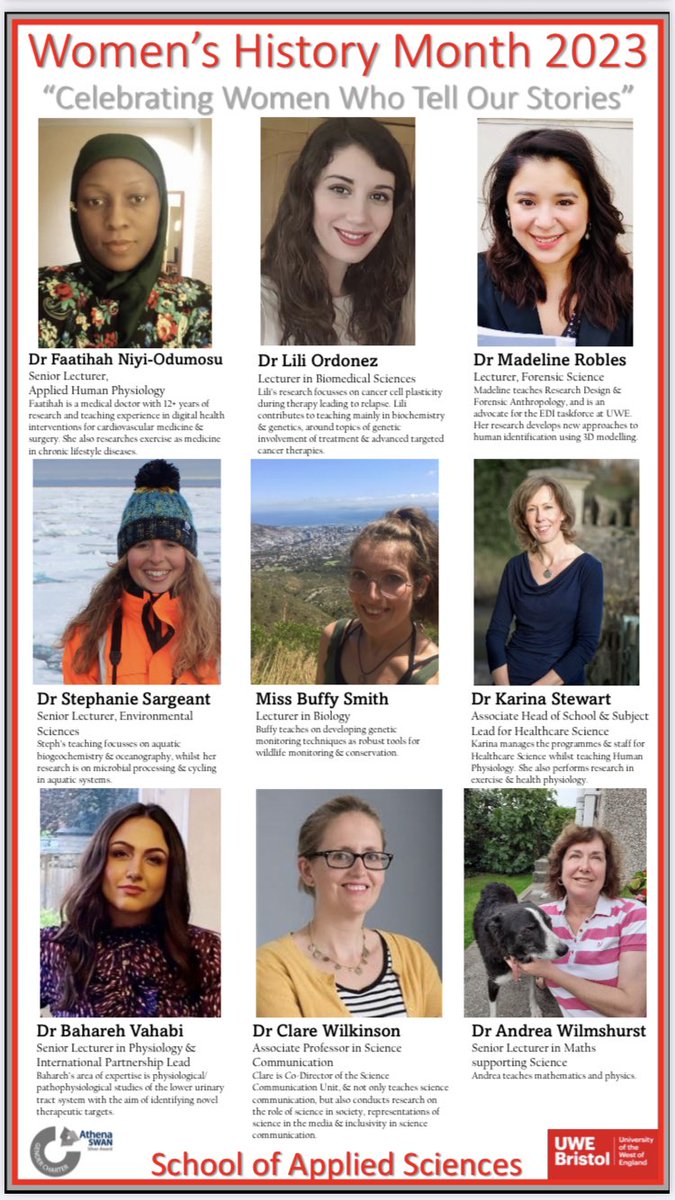 Celebrating the fantastic women in our School of #AppliedSciences @UWE_SoAS for #WomensHistoryMonth2023 #STEM @UWEWomensForum @UWEBristol