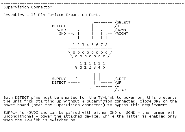 I do, and here it is!