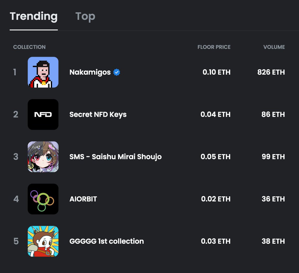 Nakamigos tweet media