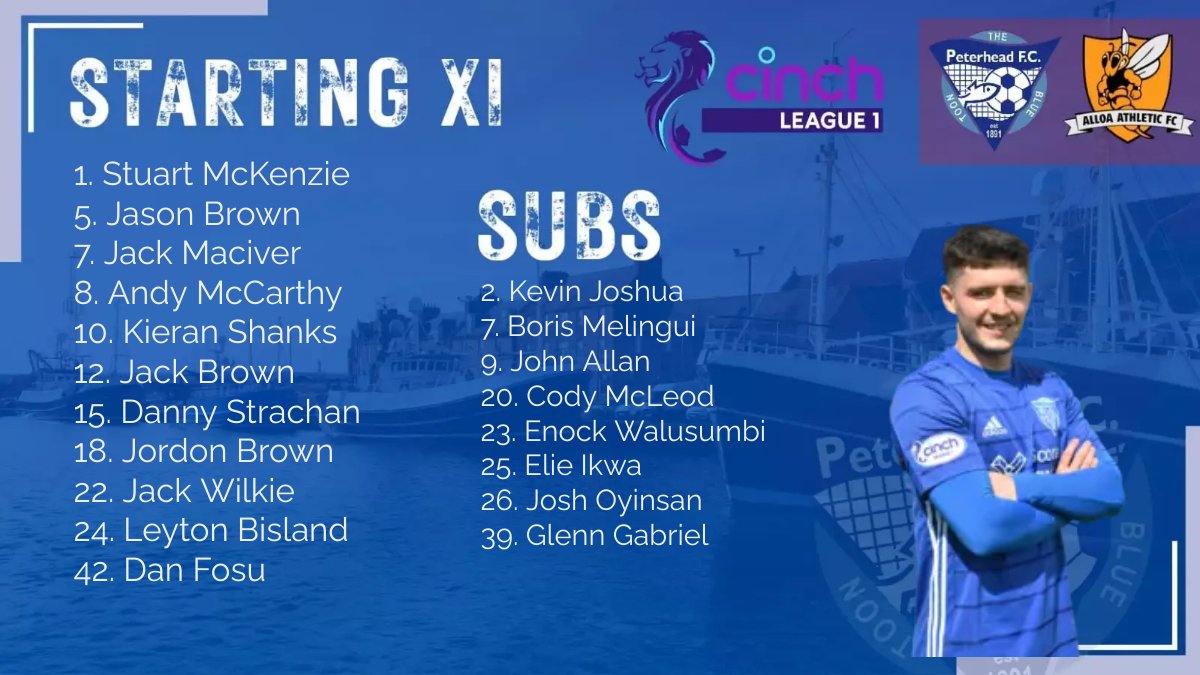 Peterhead FC