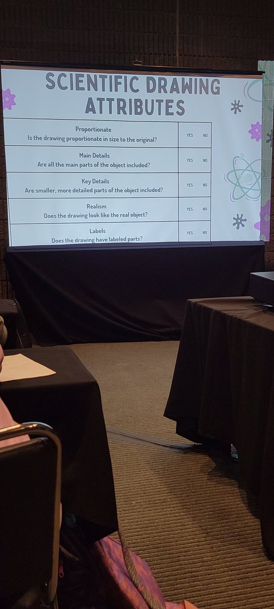 MsPowellEdCoach's tweet photo. One of my favorite sessions at #NSTA23! Sharing with my #STEMCobb TLA peeps &amp; @NESBraves colleagues, &amp; can't wait to see our students' science vocabulary &amp; comprehension grow! https://t.co/wLOUh0YtGB