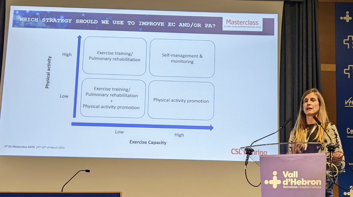 Alice Turner (@alphacopddoc) on Twitter photo Great talk on exercise conceptualising how to treat limitations <a href="/Marian_Ramon/">Maria Antonia Ramon</a>. However #aatd evidence lacking v #copd and effects on muscle may be ⬇️. More research needed! Great talk on exercise conceptualising how to treat limitations <a href="/Marian_Ramon/">Maria Antonia Ramon</a>. However #aatd evidence lacking v #copd and effects on muscle may be ⬇️. More research needed!