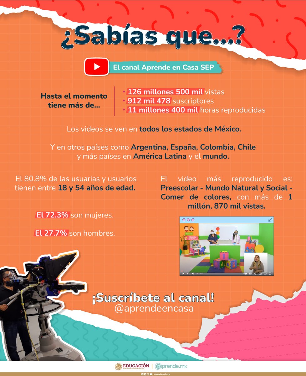 aprende_masmx's tweet image. ¡Es increíble lo que hemos logrado en 3 años! 🤯🥰 ¿Has visto el video que menciona la infografía? 🤭

Lo encuentras en el canal de Youtube de #AprendeEnCasa: bit.ly/AprendeEnCasa_…
#Aprendemx #SEPmx
