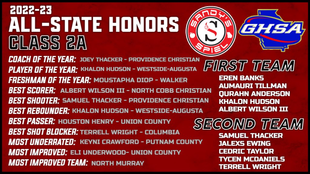 Kyle Sandy tweet media