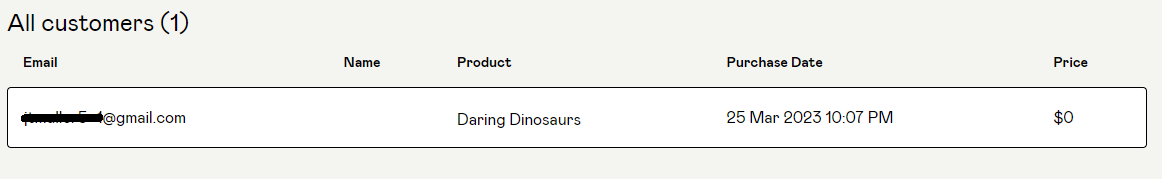 CardPioneers's tweet photo. The first sales on Daring Dinosaurs from @Banjoe__ ! Thanks for the support and all the work done to support the #HustleGPT community! https://t.co/AxbjnFc04b