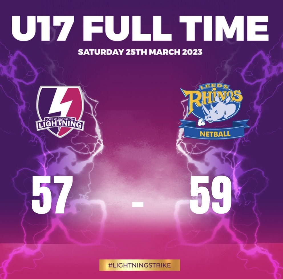 Loughborough Lightning Netball Academy tweet media