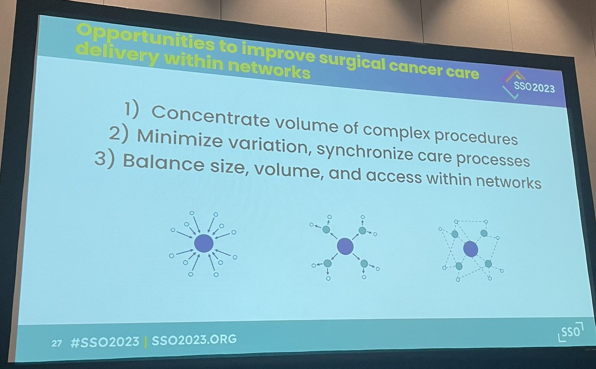 Huge variation across hospital networks for cancer care presented by  <a href="/SaraScha14/">Sara Schaefer</a> 

As more and more cancer care is delivered within networks, this work will be incredibly informative in improving quality and outcomes