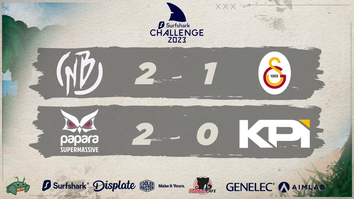 kamk_gg's tweet image. The LB Semi-Finals have been decided! @newbossesports will meet @supmass to see who deserves to stay in this tournament! 👊

#SurfsharkVALORANTChallenge 🦈