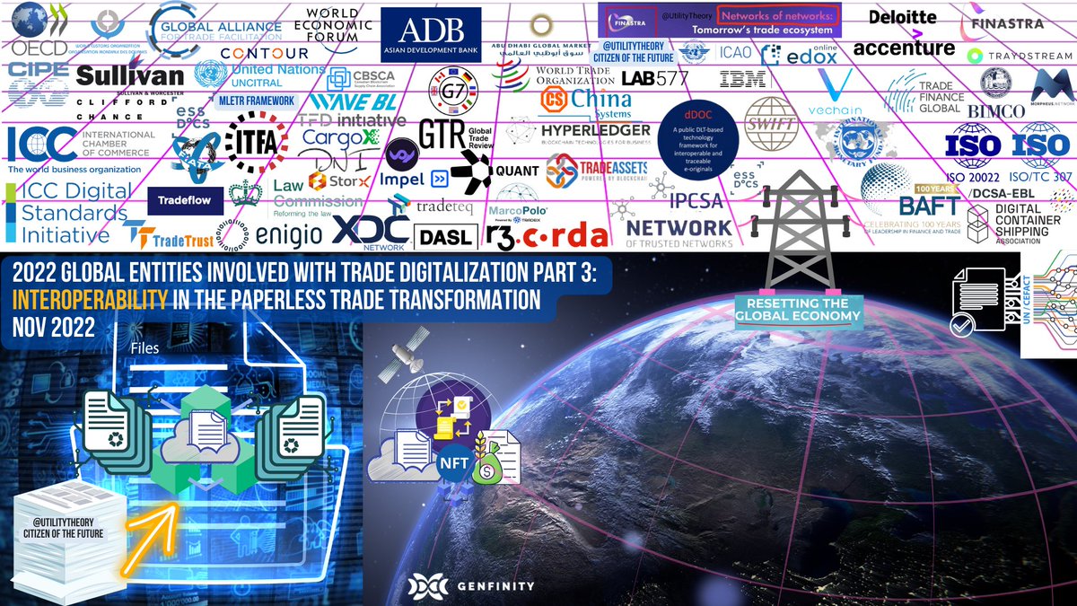 To have a sustainable global supply chain/ trade finance industry we ...