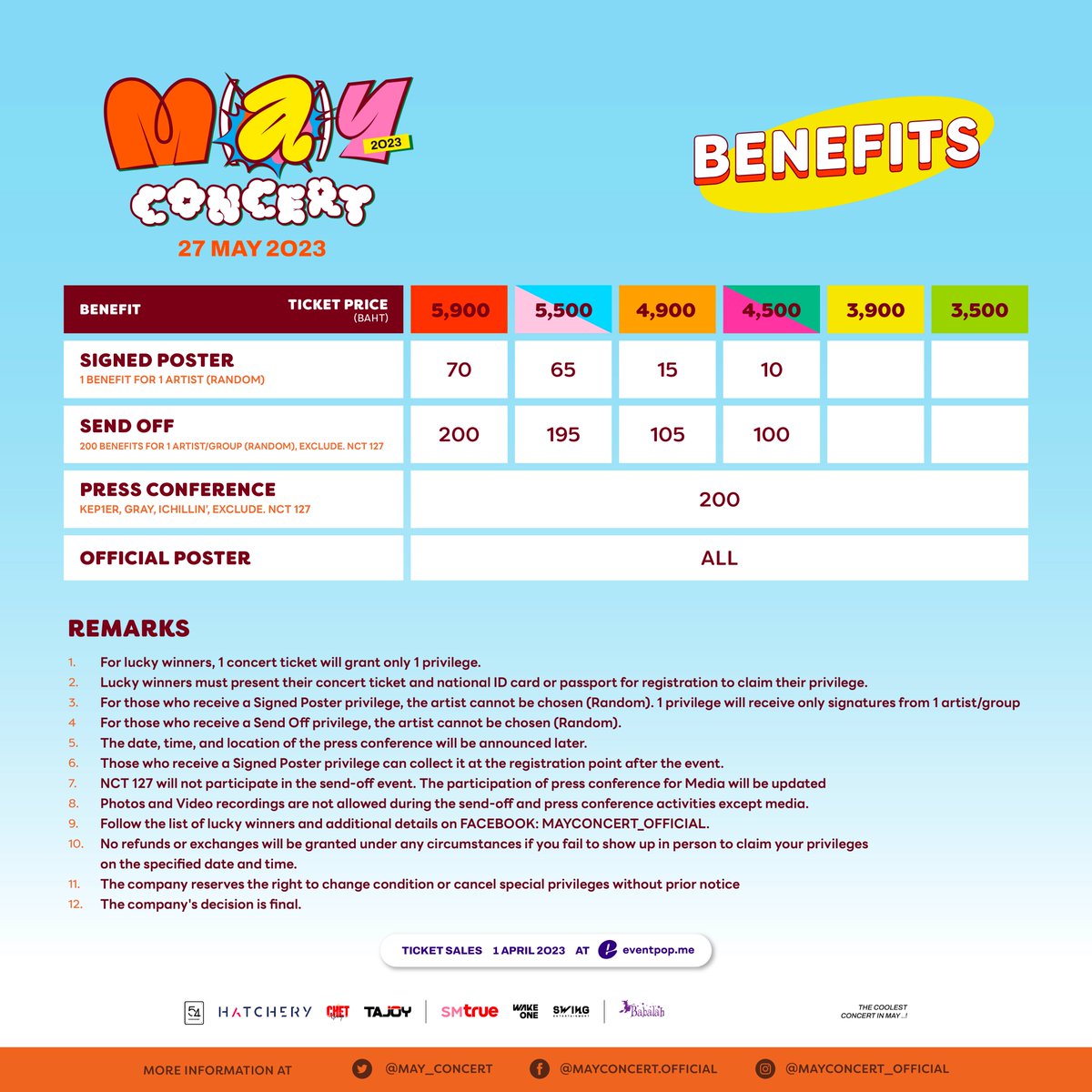 .B on Twitter "RT MAY_CONCERT Fan Benefits for M(a)Y CONCERT 🗓 Show Date SAT 27 MAY 2023 🕕