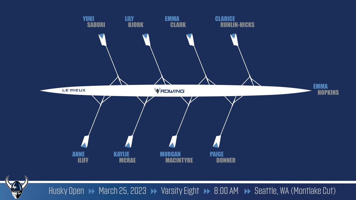 WWUAthletics's tweet photo. ROW | @WWU_Rowing returns to action this morning at the Husky Open on Montlake Cut. Here is a look at the lineups for the Vikings.

📊 : https://t.co/edbKiHczEN
💻 : https://t.co/n95Y2gmlei 

#ROWViks https://t.co/me4f3synO8