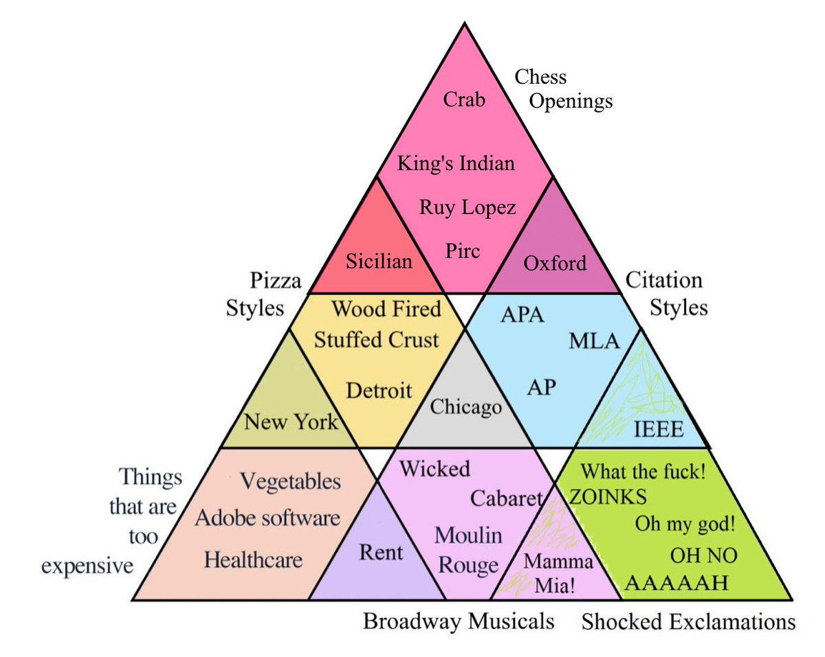 <a href="/anniierau/">Annie? Rauwerda?</a>