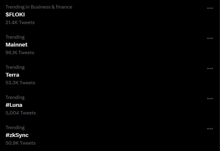 FLOKI's tweet photo. #FLOKI is trending on Twitter again!🔥

$FLOKI is trending alongside #Terra, #Luna, #Mainnet, and #zkSync. https://t.co/b4obJDX9eq