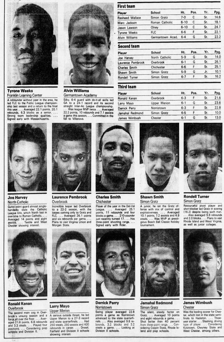 ross_burman's tweet image. 30 years ago!!

1992-93 All-Southeastern PA boy's hoops team.

Simon Gratz sr. Rasheed Wallace Player of the Year.

Marc Jackson of Roman Catholic will have two sons playing in the PIAA 6A state final vs Reading Saturday night.

6-7 soph # 44 Shareef &amp;amp; 6-4 freshman # 30 Sammy.